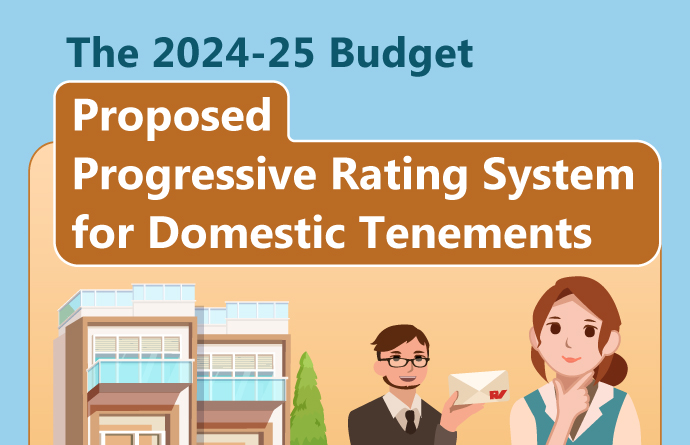 Progressive Rating System for Domestic Tenements (effective from January 2025)
